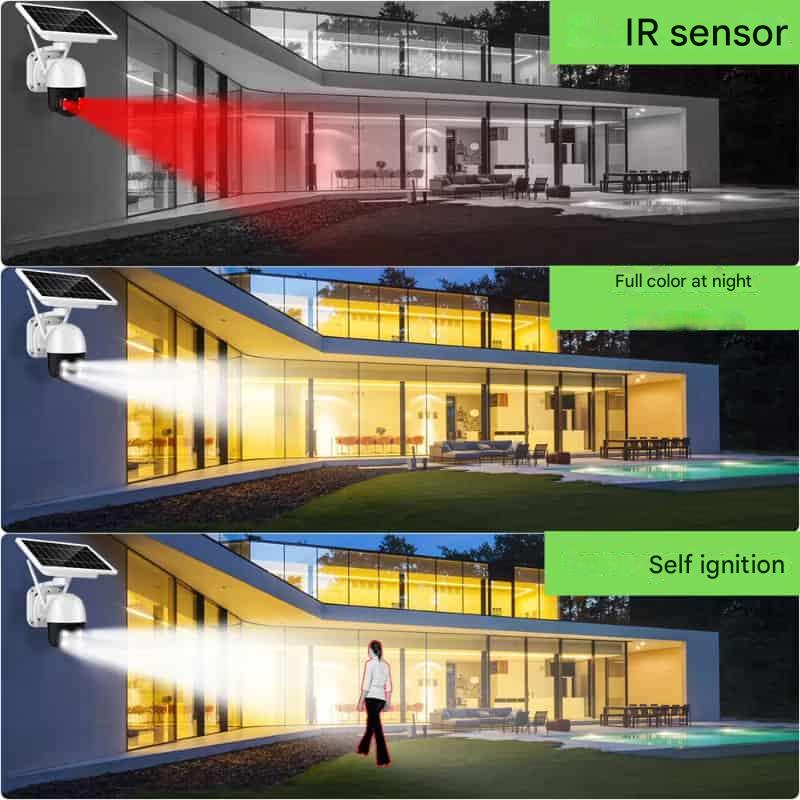 Autarke 4K Sicherheitskamera mit Solarpanel, für zuverlässige Überwachung ohne Stromkabel, Tag & Nacht.