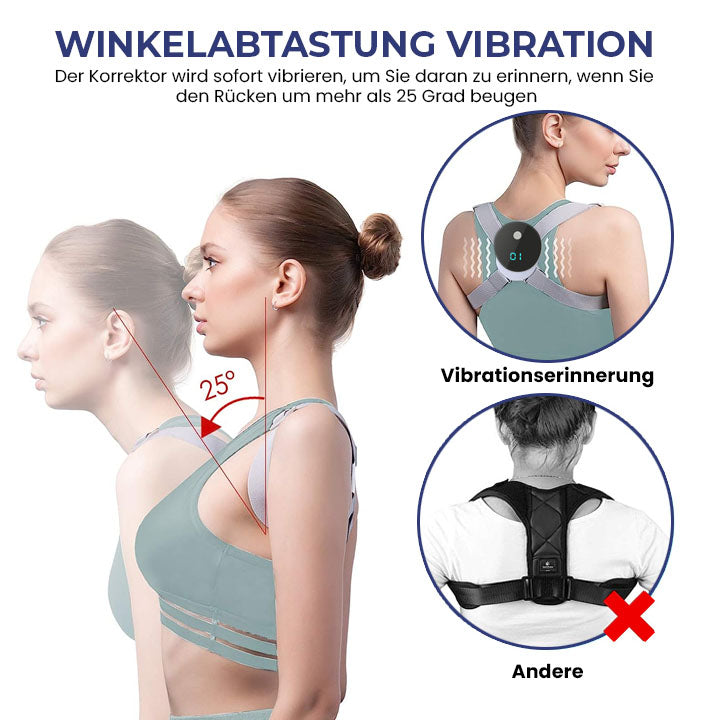 Detailansicht des EMS Haltungstrainers, zeigt die ergonomischen Pads für effektive Muskelstimulation am Rücken.