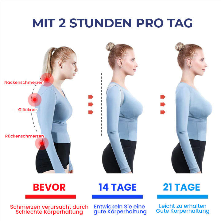 Haltungskorrektur Gerät: Anzeige der Ladefunktion, bereit für den Einsatz zur Rücken stärkung und Schmerzprävention.