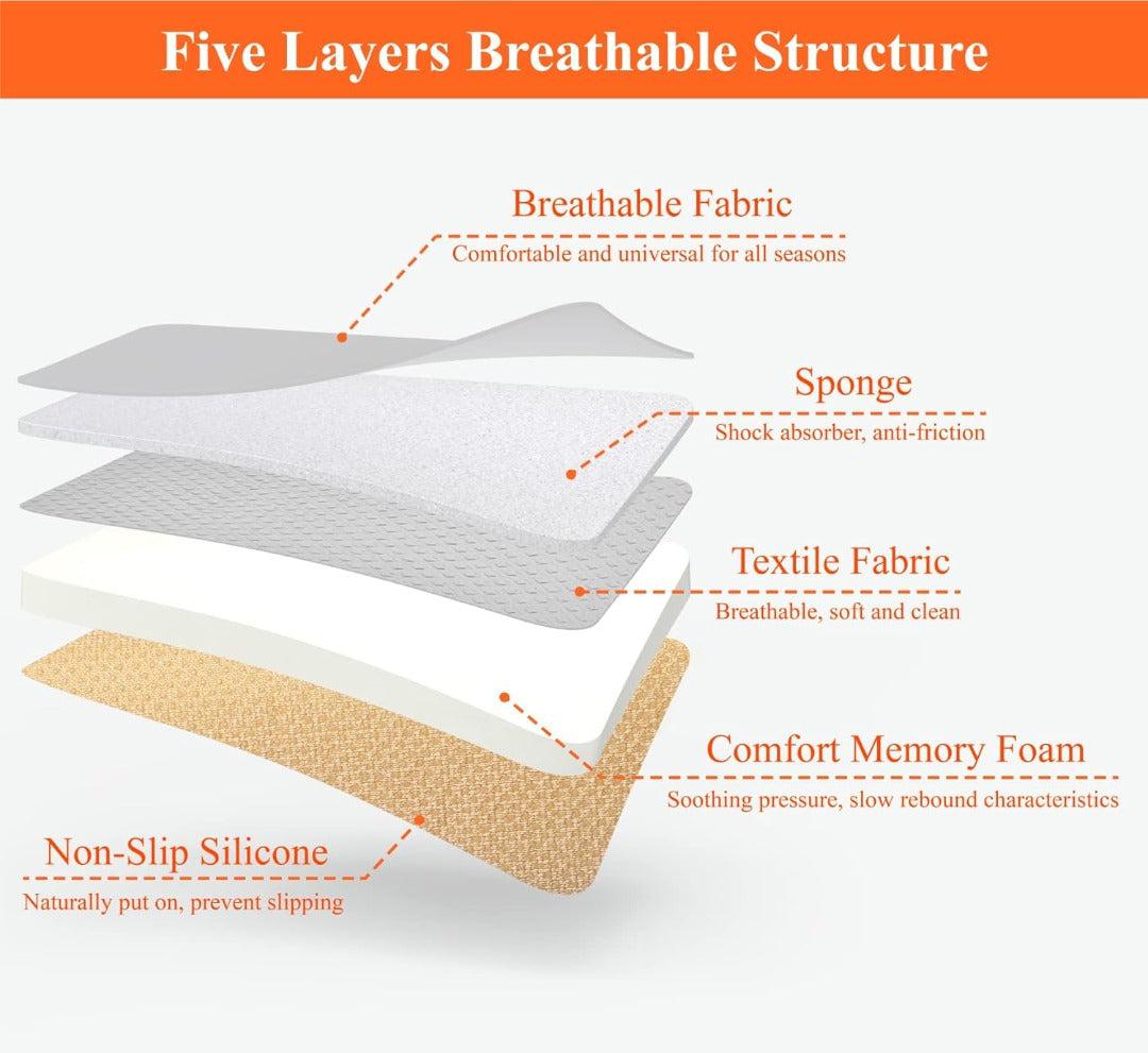 Komfort-Sitzkissen für Auto: Memory Foam, Unisex, ideal für lange Fahrten und Rückenschmerzen.