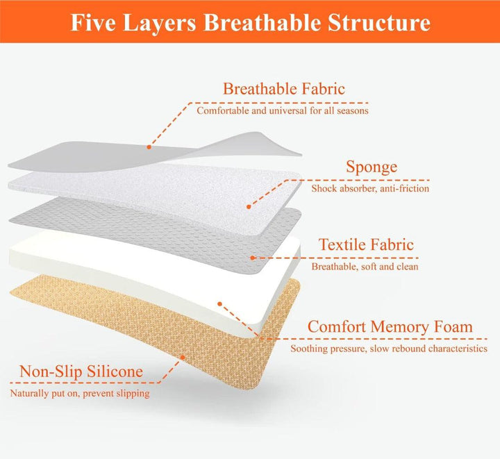 Komfort-Sitzkissen für Auto: Memory Foam, Unisex, ideal für lange Fahrten und Rückenschmerzen.