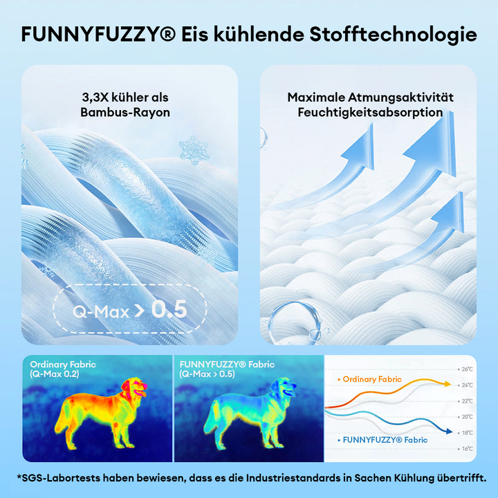 Orthopädisches Haustierbett XL, waschbar und kühlend für optimalen Komfort.