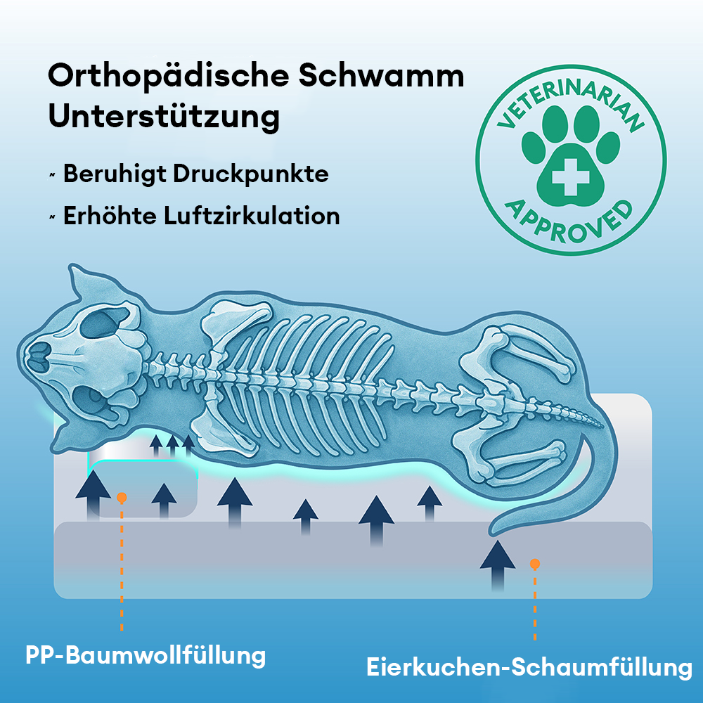 Leicht faltbares, wasserabweisendes Hundebett mit Streifen; ideal für Reise & Zuhause.