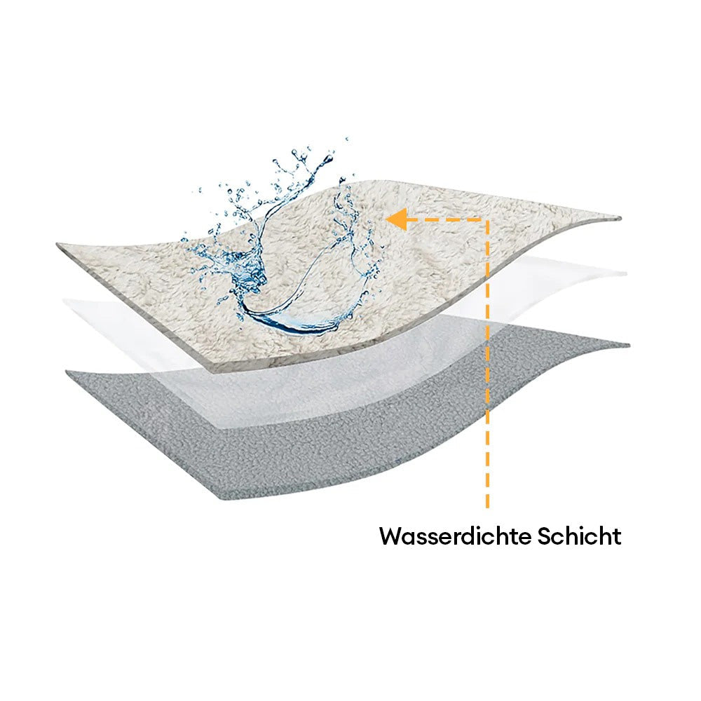 Kuscheliger Fleece-Sofabezug, wasserdicht & rutschfest, schützt Ihre Möbel im Wohnzimmer.