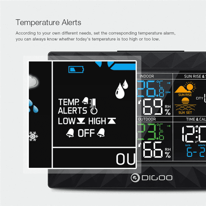 Helles, kontrastreiches Farbdisplay der Funk Wetterstation pw260516 für einfache und klare Ablesung der Wetterdaten.