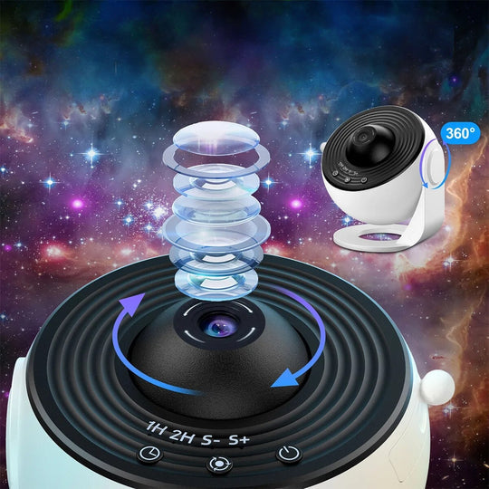 Beeindruckender Galaxie Projektor, der realistische Sternenhimmel und Planetenmotive an Wände projiziert – ideal für Entspannung.