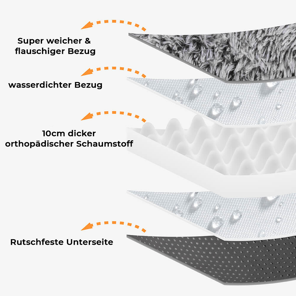 Komfortables Haustierbett, auch für Menschen. Geräumiges, orthopädisches Kuschelbett zur Entspannung.