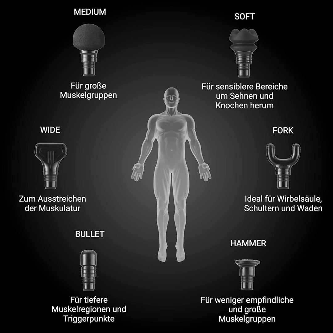Effektive Tiefengewebsmassage mit Massagepistole am Rücken für sofortige Muskelentspannung und Regeneration.