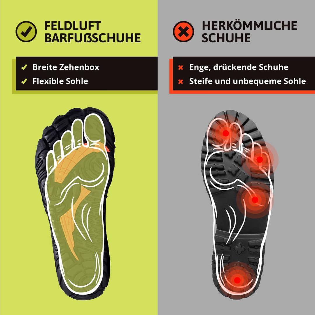 Leichte Barfußschuhe für Herren, bequem, für naturnahe Aktivitäten & Sport.