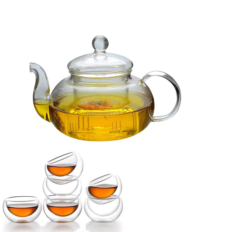 Präzises Teesieb der hitzebeständigen Borosilikatglas Teekanne für feine Teeblätter und aromatische Aufgüsse.