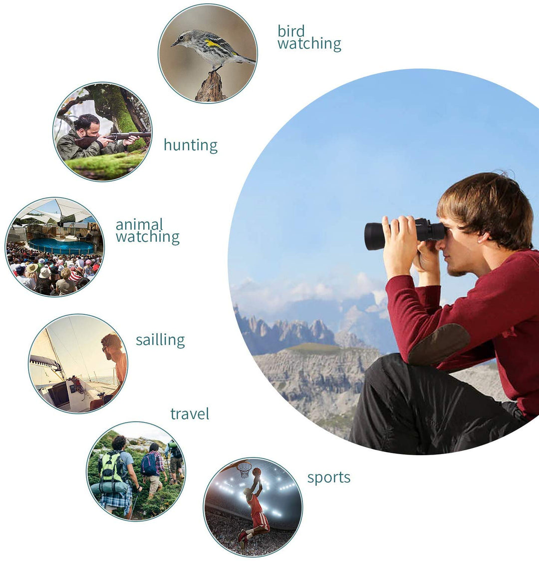 Hochleistungs-Fernglas mit Zoom & Nachtsicht für weite Sicht. Robust für alle Outdoor-Abenteuer.