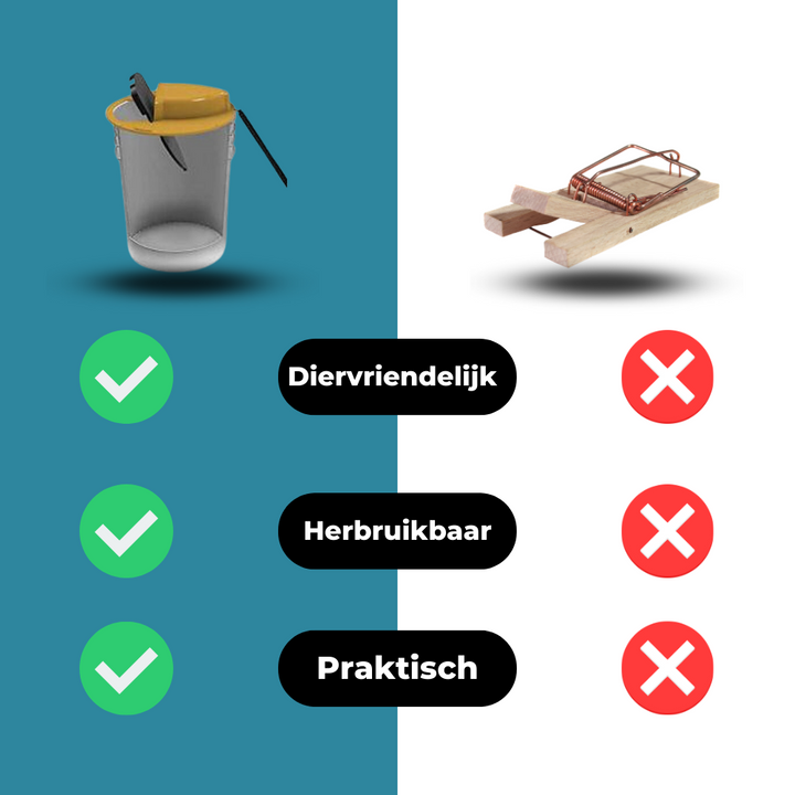 Wiederverwendbare Eimer Mausefalle, einfach aufzustellen. Effektive und sichere Lebendfalle für Mäuse. Ungiftig & nachhaltig.