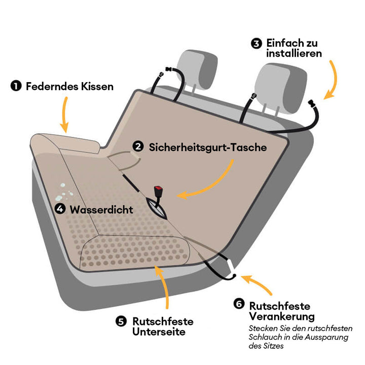 Multifunktionaler Hundeautositz im Schachbrettmuster, ideal für kurze & lange Autofahrten.