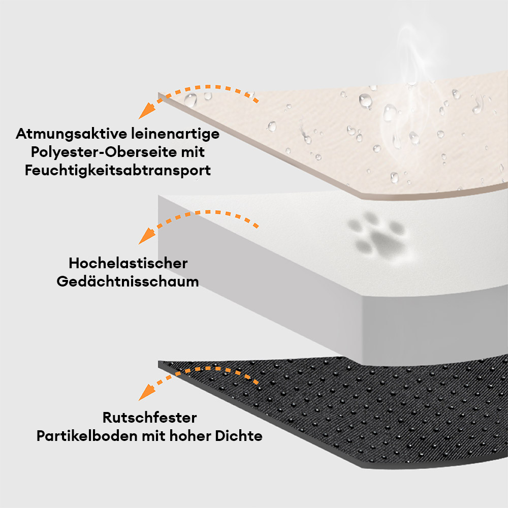 Weiches Plüsch-Hundebett für beruhigenden Tiefschlaf. Anti-Angst Haustierbett mit Gelenkstütze.