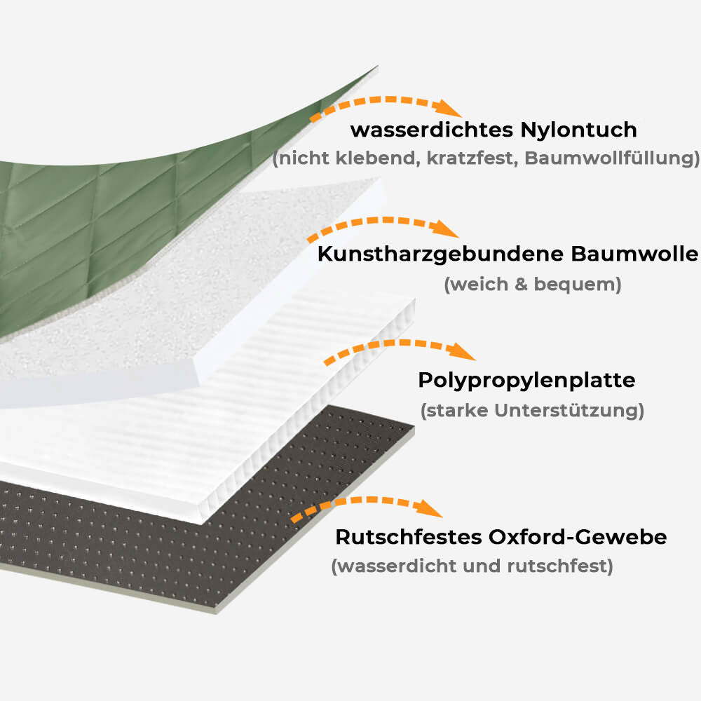 Autoschutz für Hunde: wasserdichte, kratzfeste Rücksitzverlängerung für bequemes Reisen.