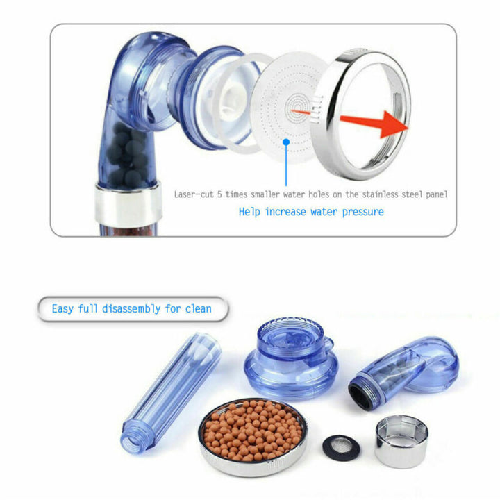 Ionen Filter Duschkopf mit hohem Druck & Wassersparfunktion. Genießen Sie ein reinigendes Duschsystem im Bad.