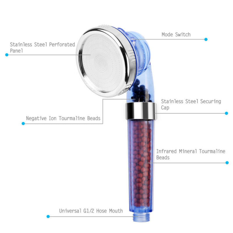 Effektiver Ionen Wasserfilter Duschkopf für Ihr Duschsystem. Weniger Kalk, mehr Wellness. Ideal für Haut & Haar.
