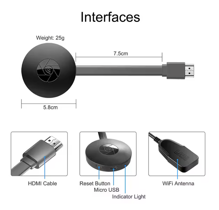 Verbinden Sie Ihr Gerät kabellos mit dem TV. HDMI WiFi Adapter für 1080P Bildschirmübertragung.