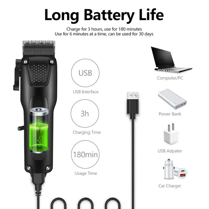Moderner Herren-Präzisions-Trimmer von vorne. Kabellos, mit LED-Display und robusten Edelstahlklingen.