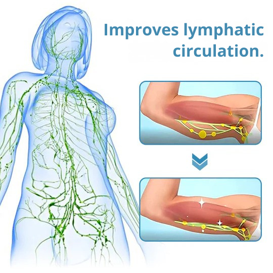 Vielseitiges kabelloses Nackenmassagegerät mit Ultraschall für Lymphdrainage, Entspannung und Cellulite-Reduktion.