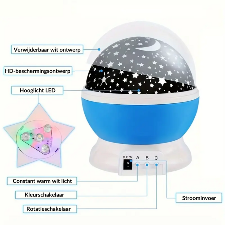 Kinderzimmer Nachtlicht Sternenprojektor. Projiziert leuchtende Sterne & Nebel, ideal als Schlafhilfe für Kleinkinder.