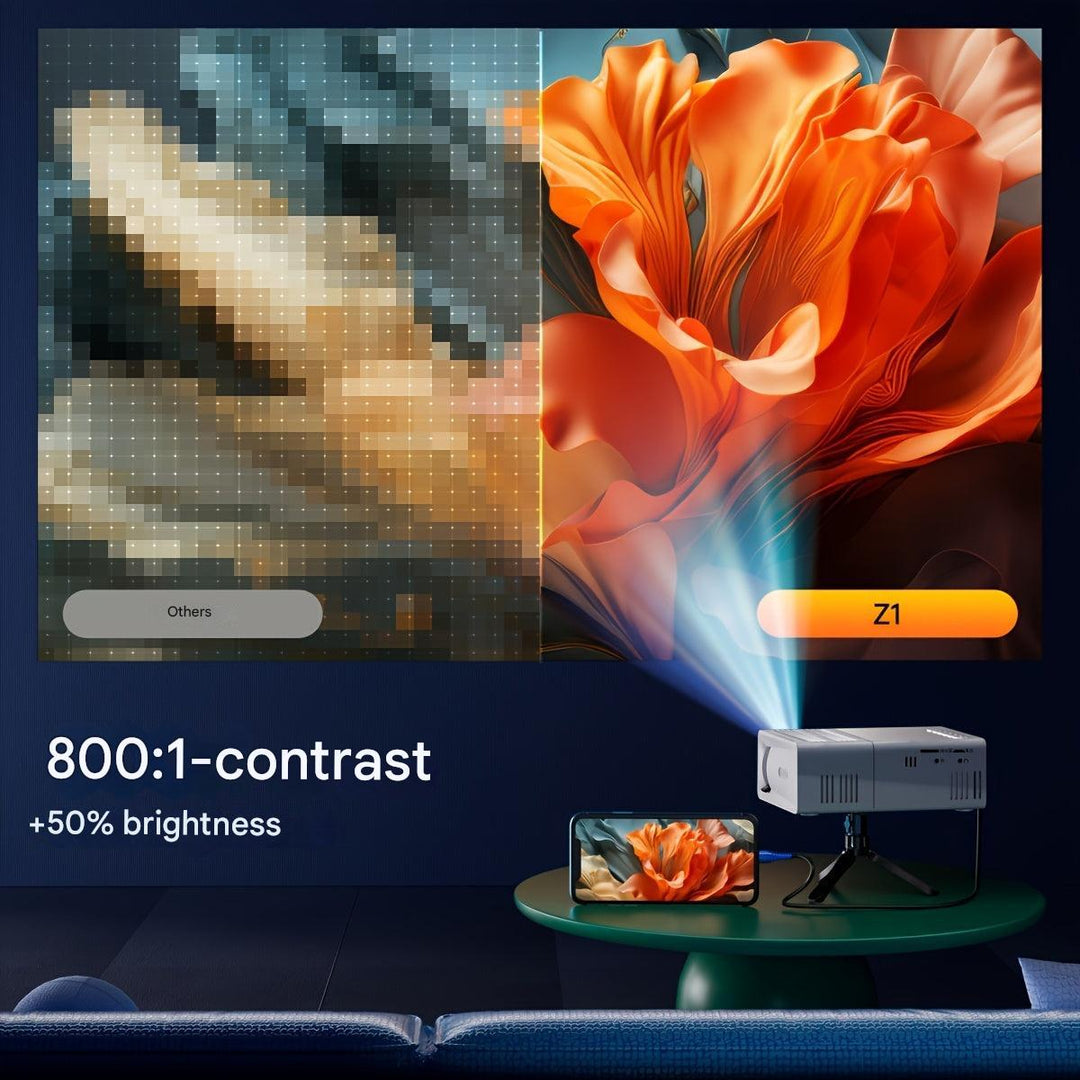 Kompakter Full HD Mini-Projektor für gestochen scharfe Bilder und ein beeindruckendes Heimkino.