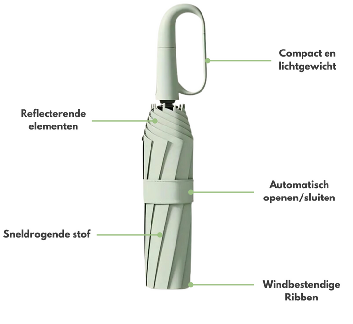 Sicherheits-Regenschirm, sturmfest und wasserdicht, mit Reflektorstreifen für optimale Outdoor-Sichtbarkeit.