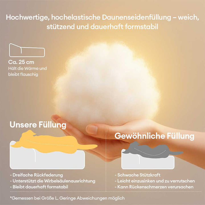 Komfortabler Haustier-Schlafplatz, graues Hundebett, warm und gemütlich, pflegeleicht.