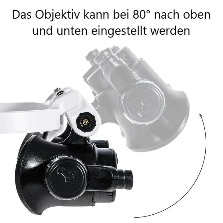 Detailarbeit leicht gemacht: LED Brillenlupe als Vergrößerungsbrille für Uhrmacher & Elektronikreparatur.