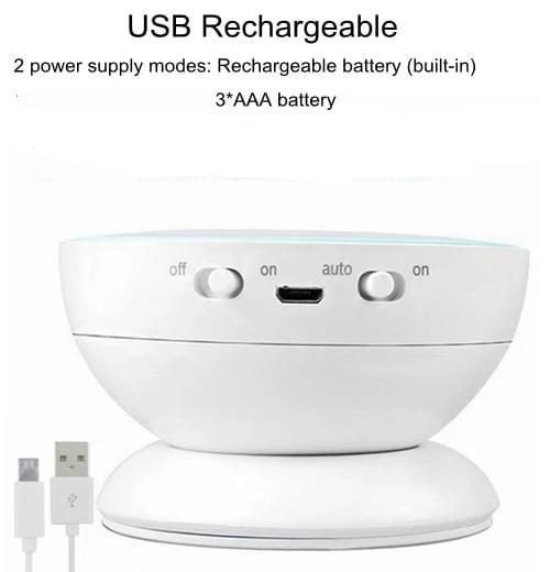 Wiederaufladbares LED Sensorlicht, drahtlos & batteriebetrieben. Perfekt als Flurlicht oder Schranklicht.