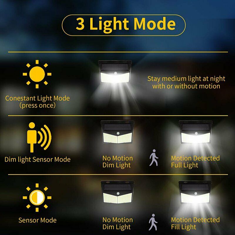 Energiesparende Solar-Gartenleuchte mit LED und Bewegungsmelder, ideale Außenbeleuchtung für dunkle Bereiche.