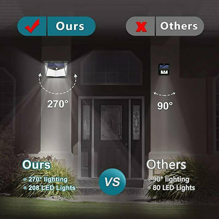 Robuste Solar-Sicherheitsleuchte, LED-Außenbeleuchtung mit Bewegungsmelder, perfekt für Gartenwege & Einfahrten.