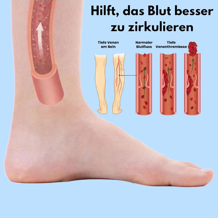 Elektromassage-Matte für Füße: EMS Technologie für umfassende Muskelentspannung & bessere Zirkulation.