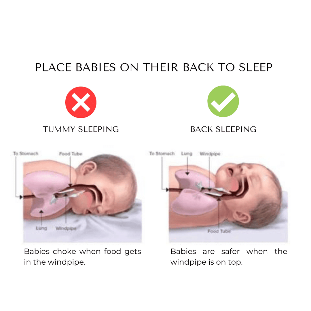 Weiches Neugeborenenkissen, ergonomisch geformt, ideal für sicheren Babyschlaf und Komfort.