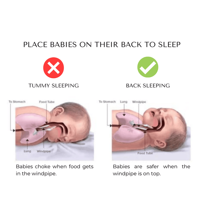 Weiches Neugeborenenkissen, ergonomisch geformt, ideal für sicheren Babyschlaf und Komfort.