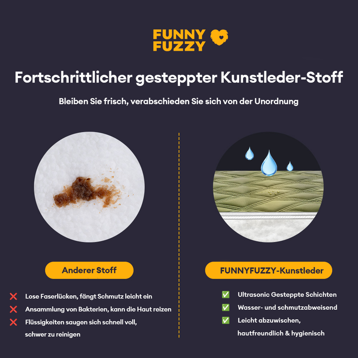 Komfortable Hundematte in modernem Design, wendbar, wasserabweisend, luxuriös.