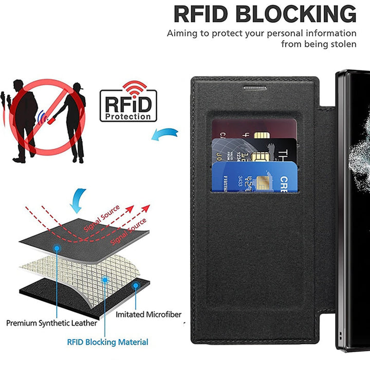 Innenansicht der Samsung Flip-Hülle: Kartenfach, RFID Schutz und weiches Futter, Lederoptik Design.