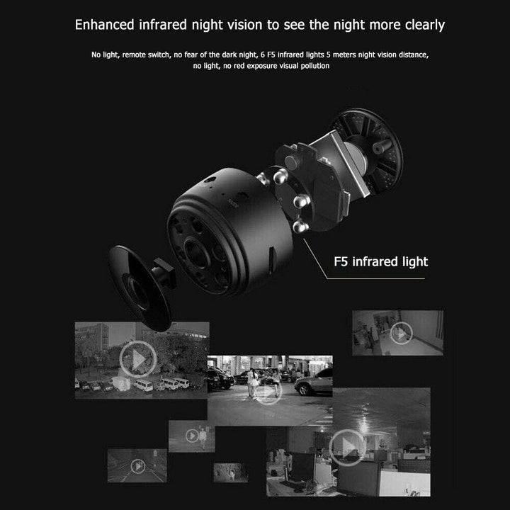 Winzige Wlan Kamera 1080P HD, Nachtsicht & Bewegungsmelder für diskreten Schutz.