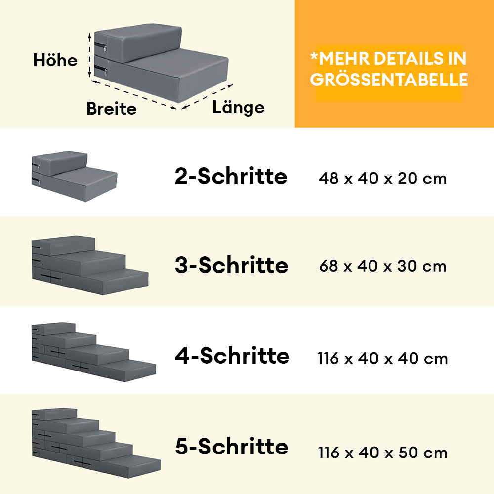 Elegante modulare Haustiertreppe aus PU-Leder; robust, pflegeleicht, für modernes Zuhause.