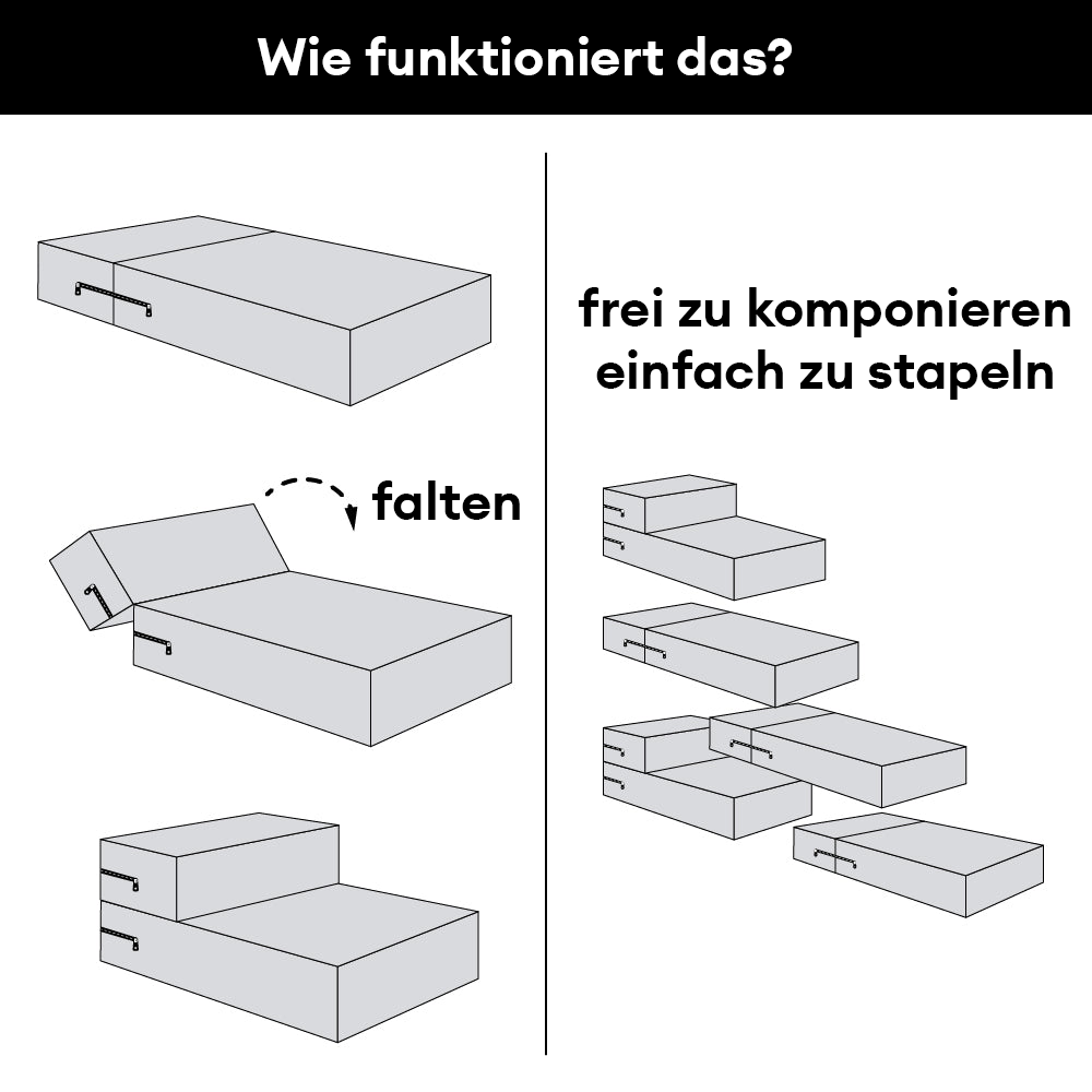 Waschbare Hundetreppe aus PU-Leder, modular; hygienisch, ideal für Sofa & Bett, langlebig.