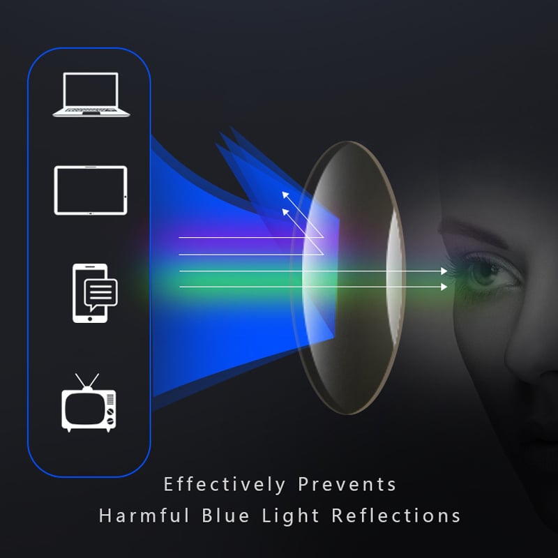 Leichte, komfortable multifokale Lesebrille aus Polycarbonat für Nahsicht und Fernsicht, ideal für jeden Tag.