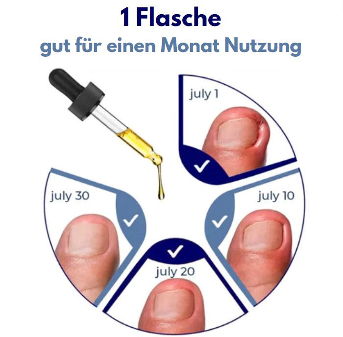 Multifunktionale Nagelpflege Tropfen: Nagelöl für Stärkung, Regeneration, Reparatur & Schutz brüchiger Nägel.