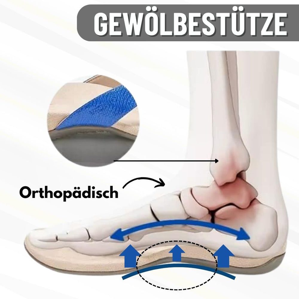 Bequeme Orthofit Damen Sandalen zur Schmerzlinderung bei Hallux Valgus Problemen.