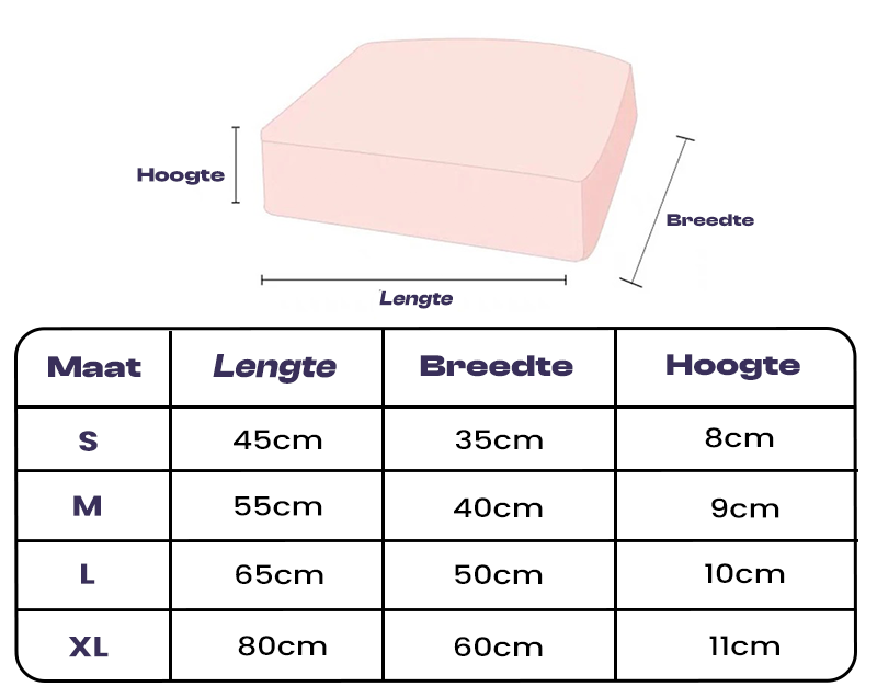 Elegantes orthopädisches FlexiRest Hundekissen als komfortabler Hunde-Schlafplatz im modernen Wohnambiente.