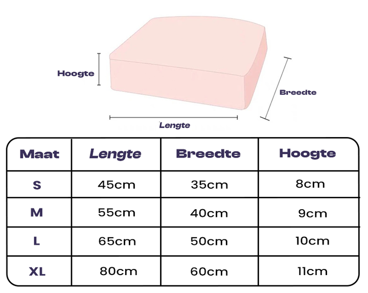 Elegantes orthopädisches FlexiRest Hundekissen als komfortabler Hunde-Schlafplatz im modernen Wohnambiente.