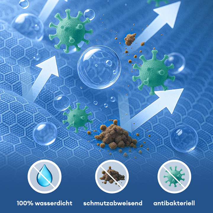 Wasserfestes orthopädisches Hundebett für große Hunde, ideal für drinnen & draußen, mit optimaler Stütze.