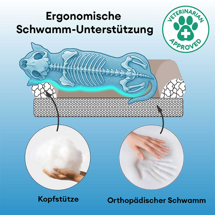 Pflegeleichtes XXL Hundebett aus Kunstleder, faltbar, bietet orthopädischen Komfort für große Hunde.
