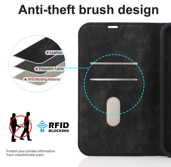 Robuste 2-in-1 iPhone Handyhülle aus PU-Leder mit MagSafe, Wallet-Funktion & sicherer Schutz.
