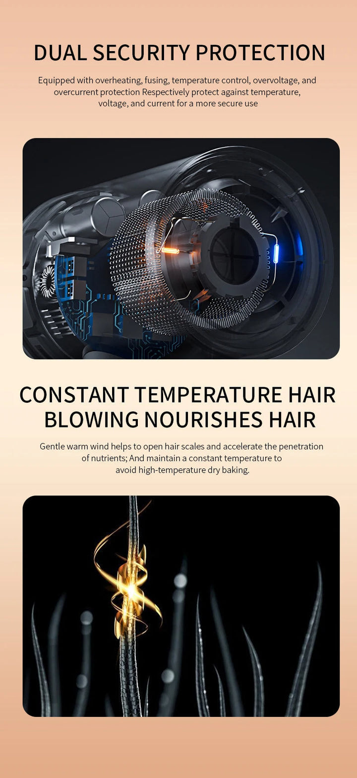 Leistungsstarker 2400W Föhn mit Ionen-Technologie für schnelles, professionelles Styling zu Hause.
