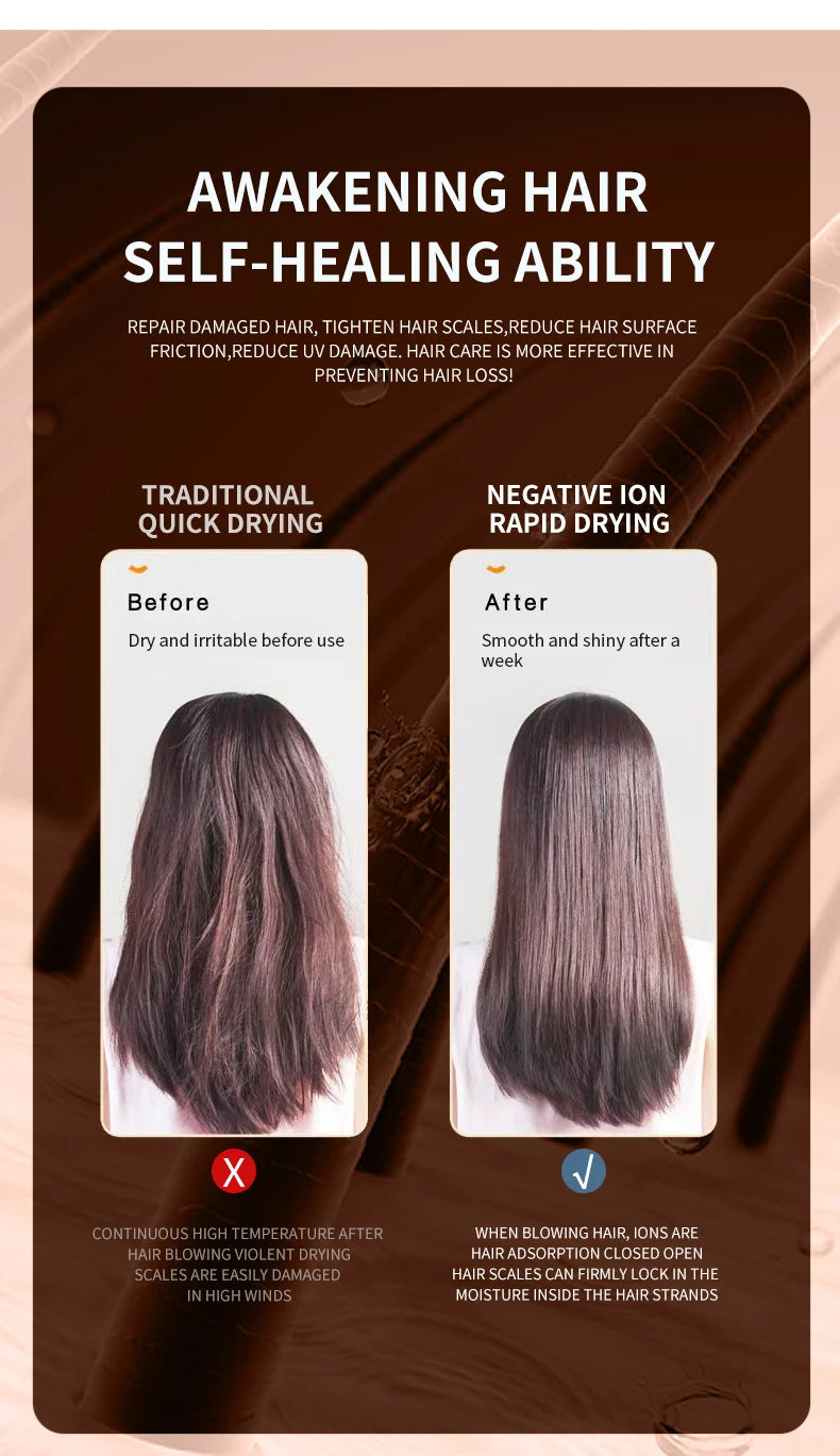 Perfektes Haar-Styling: Föhn 2400W mit Ionen-Technologie für Glanz, Volumen und Geschmeidigkeit.